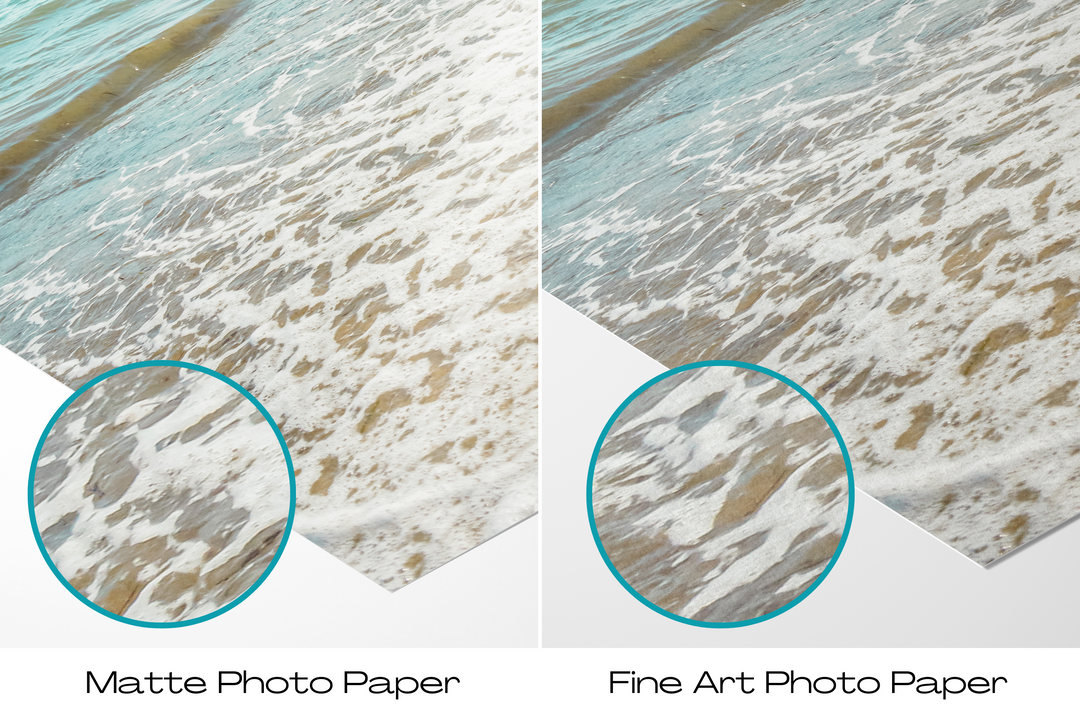 Turquoise Ocean I | Fine Art Photography Print